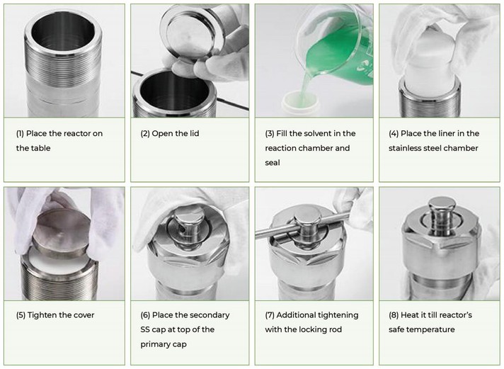 hydrothermal synthesis reactor operation--Shaanxi Achieve chem-tech Co.,Ltd hydrothermal synthesis reactor operation--Shaanxi Achieve chem-tech Co.,Ltd