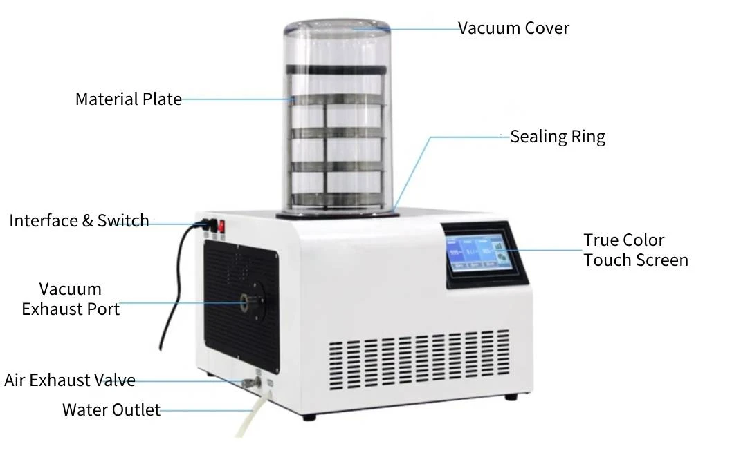 Commercial Freeze Dry Machine Applications | Shaanxi Achieve chem-tech Commercial Freeze Dry Machine Applications | Shaanxi Achieve chem-tech