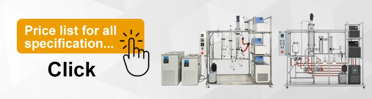 SPDU | Shaanxi Achieve chem-tech SPDU | Shaanxi Achieve chem-tech